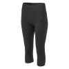 Dámské funkční elastické kalhoty IQ Silki II WMNS 3/4 black