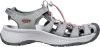 Dámské sandály KEEN ASTORIA WEST SANDAL W grey/crl