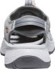 Dámské sandály KEEN ASTORIA WEST SANDAL W grey/crl